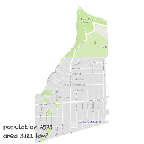 Physics Tutoring Near Me